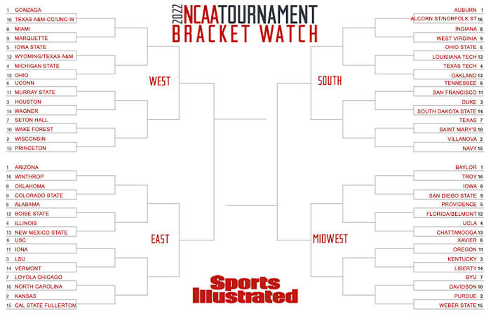 SI Bracket Watch field on Jan. 19